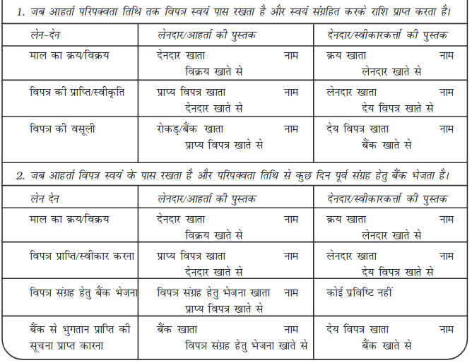 Screenshot_2019-06-13 Chapter 8 pmd - Chapter 8 - 311-352 pdf(7)